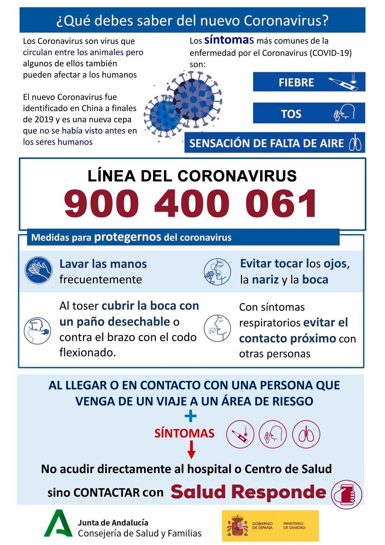 coronavirus_andalucia_infografia_