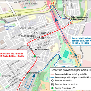 Recorrido alternativo m142 y m142B
