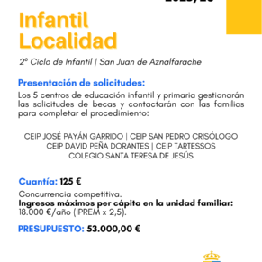 Infografía becas 25 26 3